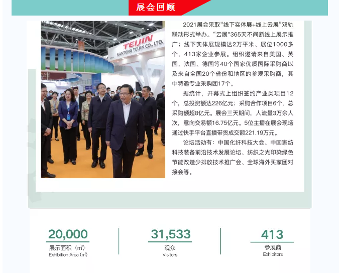 創(chuàng)新無界 交織世界丨2022年5月南通國際紡織機械及縫制設(shè)備展位正式開售