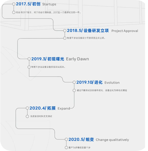 QQ_1734351146187.png QQ_1734351146187.png
